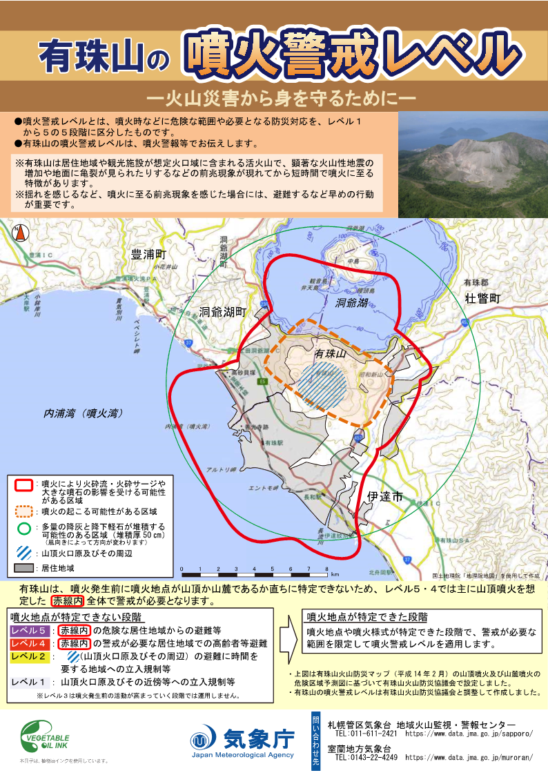 噴火警戒レベルリーフレット