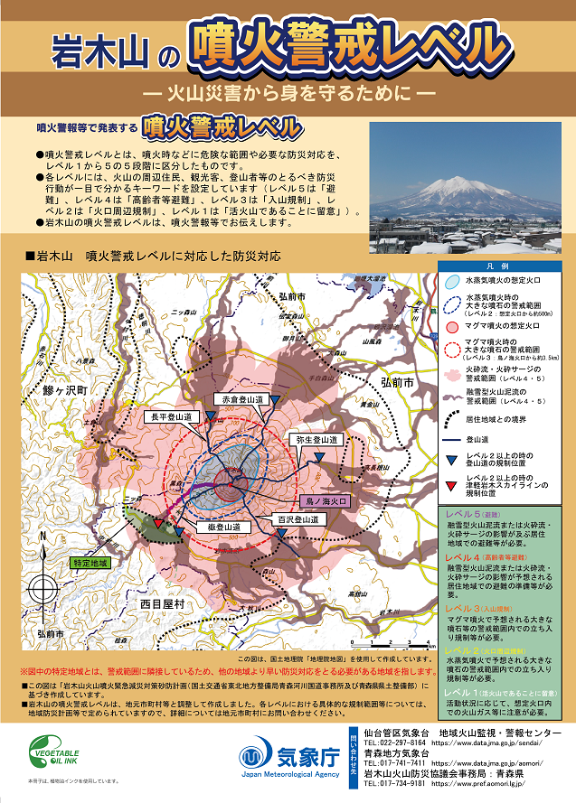 噴火警戒レベルリーフレット