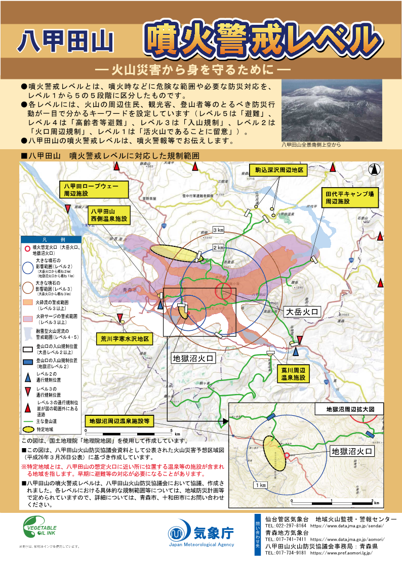 噴火警戒レベルリーフレット