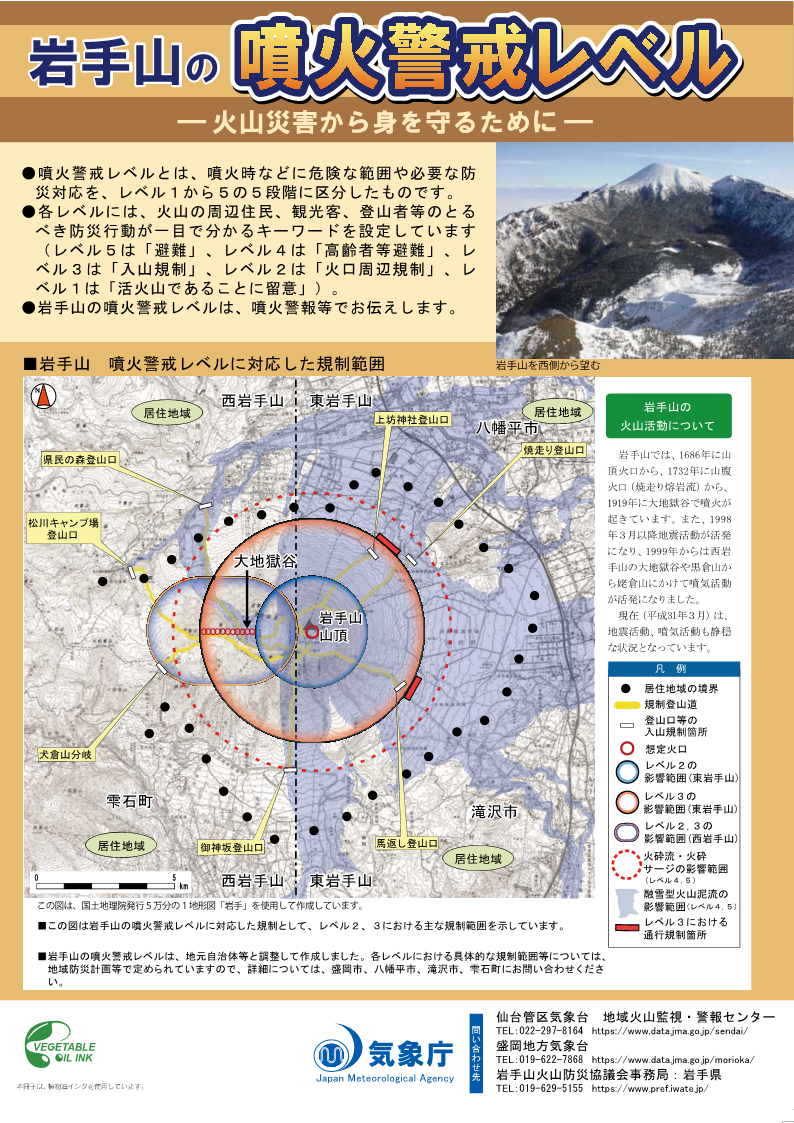 噴火警戒レベルリーフレット