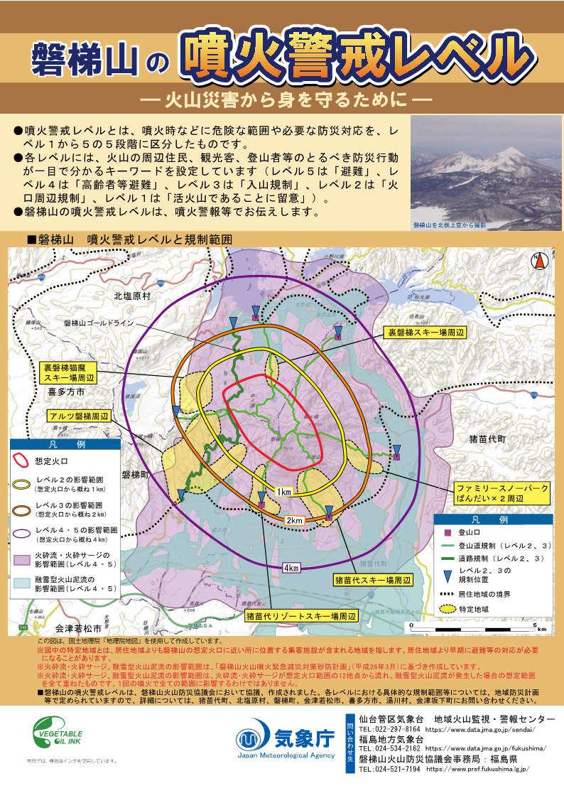 噴火警戒レベルリーフレット