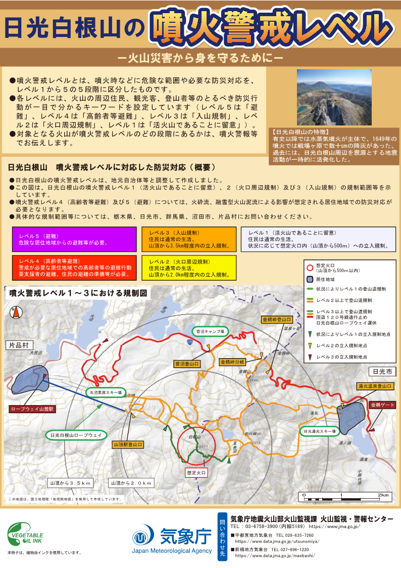 噴火警戒レベルリーフレット