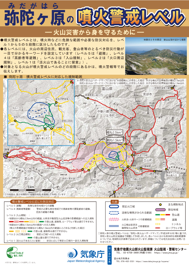 噴火警戒レベルリーフレット