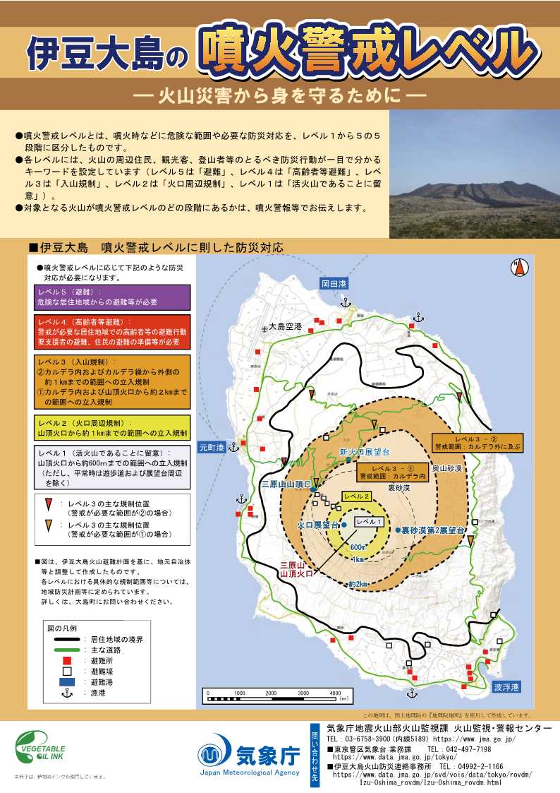 噴火警戒レベルリーフレット