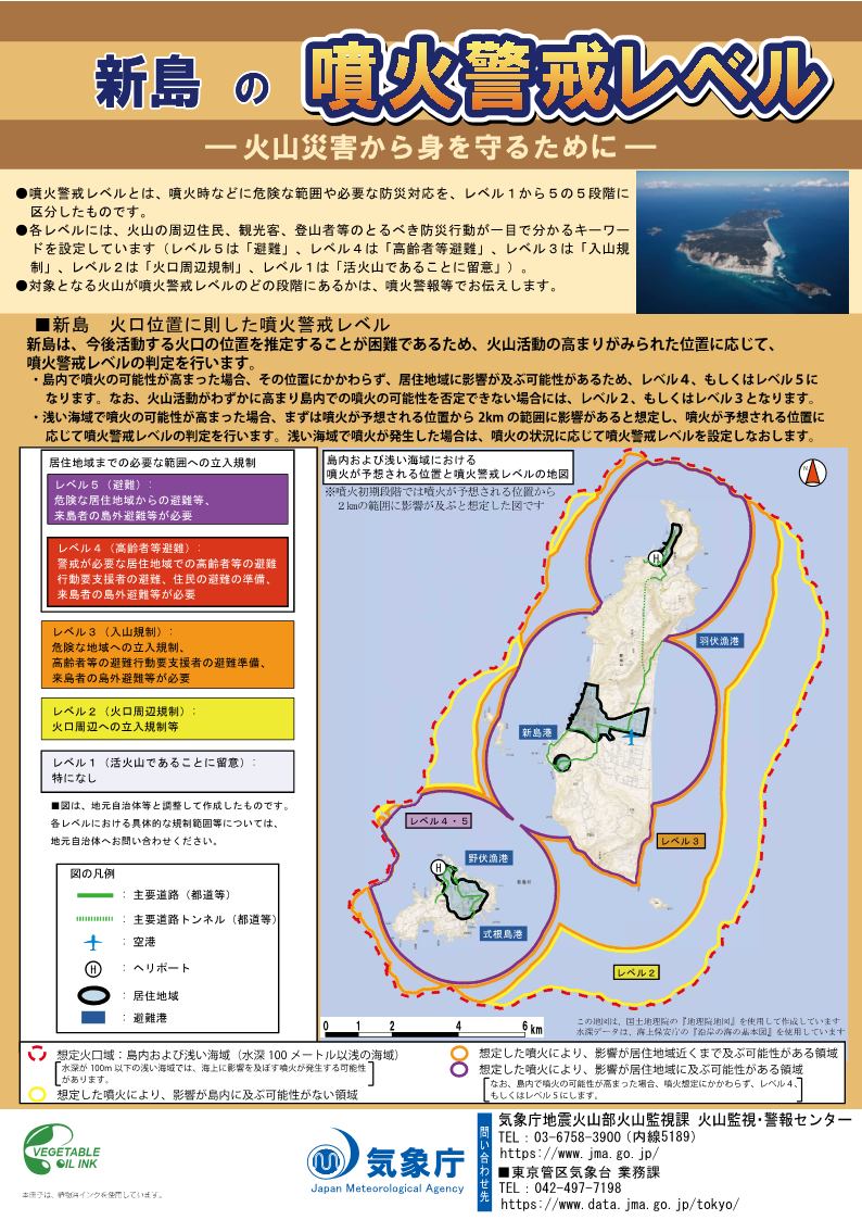 噴火警戒レベルリーフレット