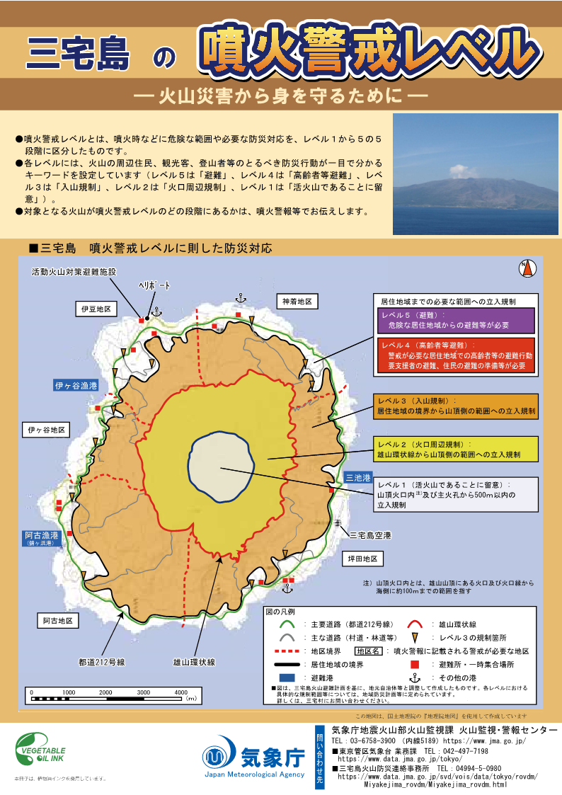 噴火警戒レベルリーフレット
