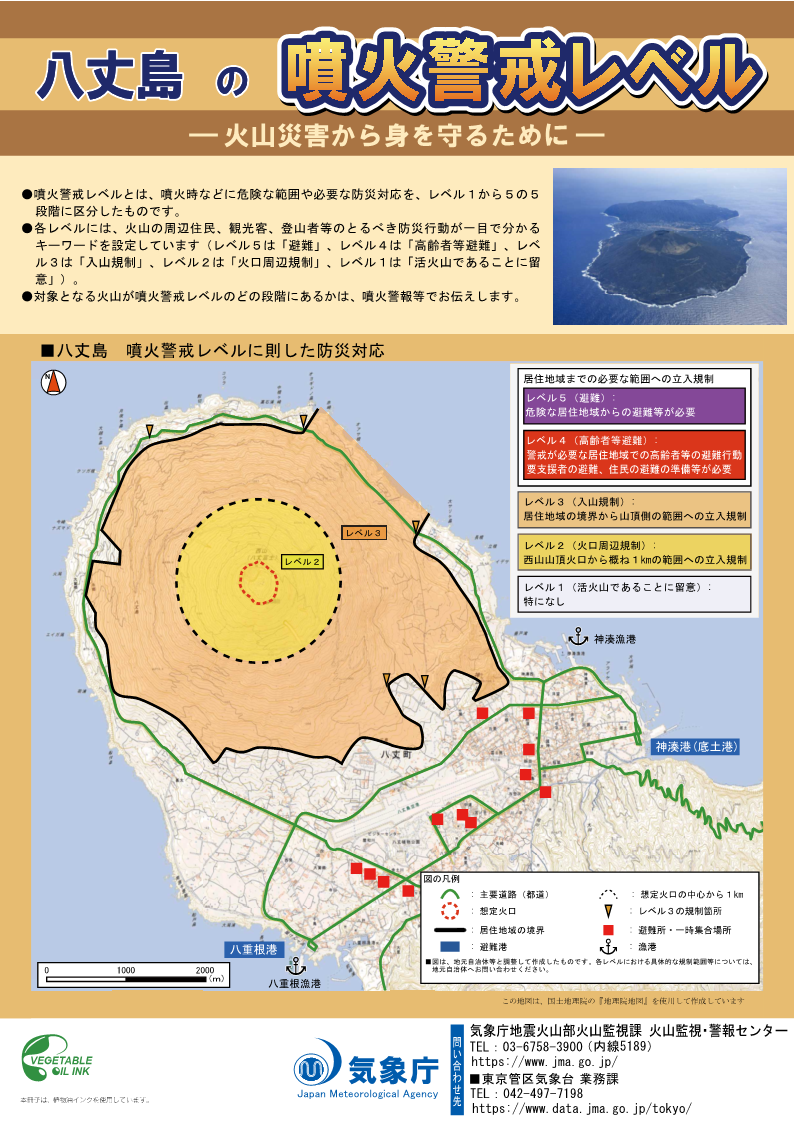 噴火警戒レベルリーフレット