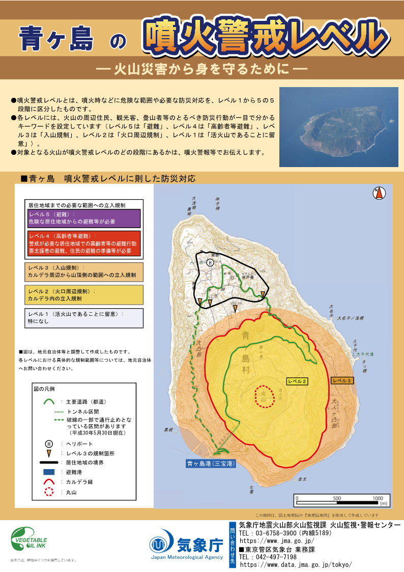 噴火警戒レベルリーフレット