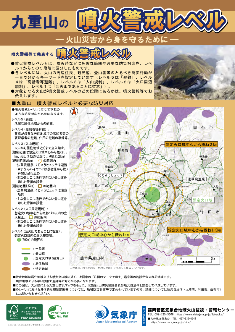 噴火警戒レベルリーフレット