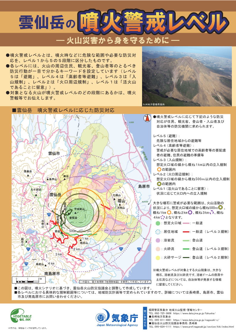 噴火警戒レベルリーフレット