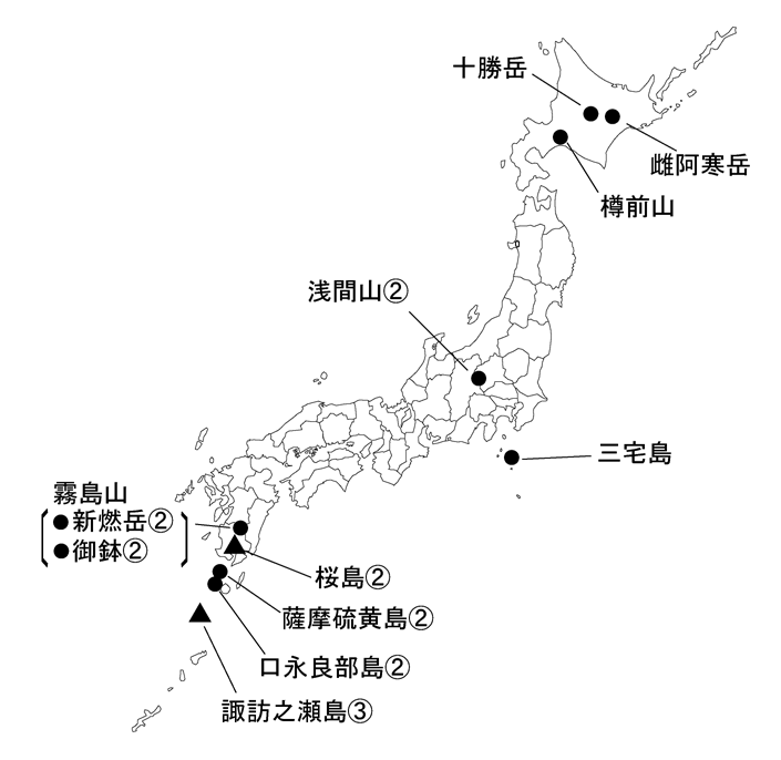 図１ 　各火山の今期間の火山活動度レベル及び記事を掲載した火山（火山名に下線）