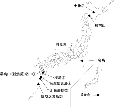 図１ 　各火山の今期間の火山活動度レベル及び記事を掲載した火山