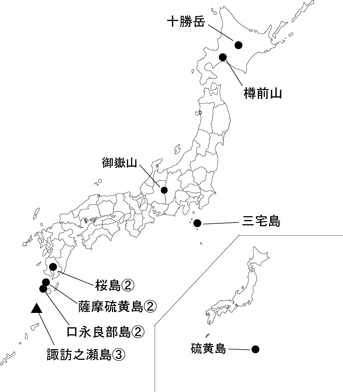 図１ 　各火山の今期間の火山活動度レベル及び記事を掲載した火山
