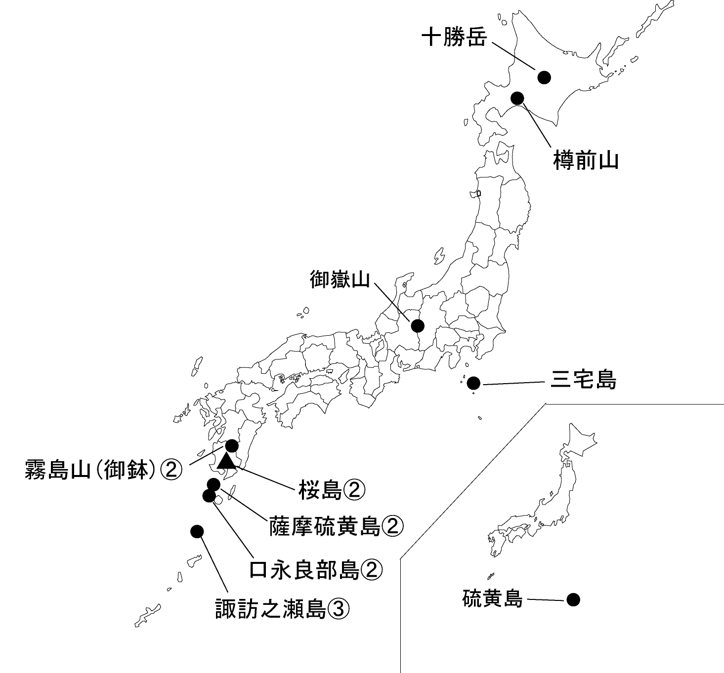 図１ 　各火山の今期間の火山活動度レベル及び記事を掲載した火山