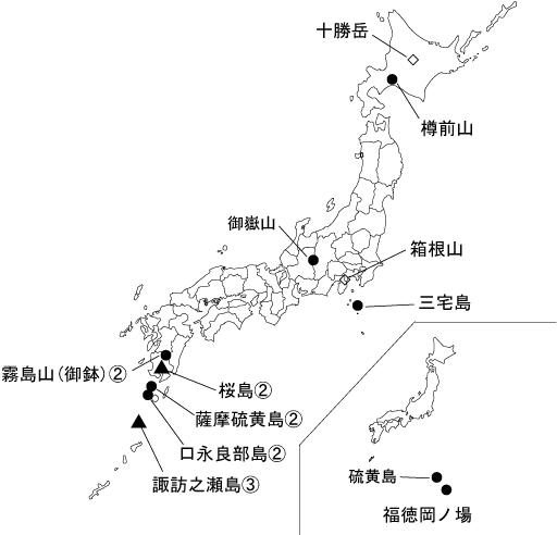 図１ 　各火山の今期間の火山活動度レベル及び記事を掲載した火山