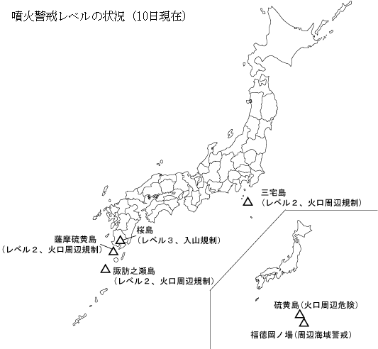 図１ 　噴火警報の火山