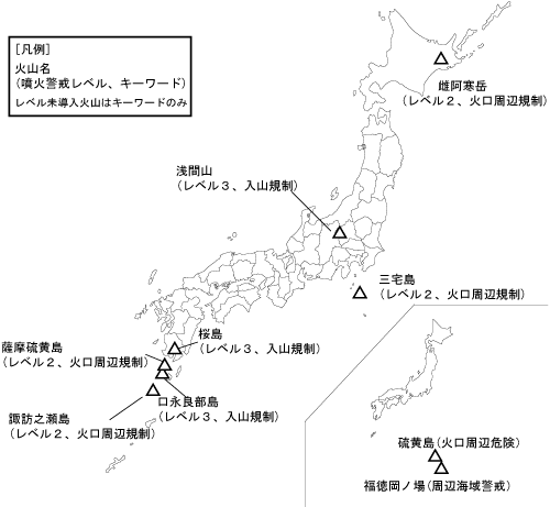 図１ 　噴火警報発表中の火山