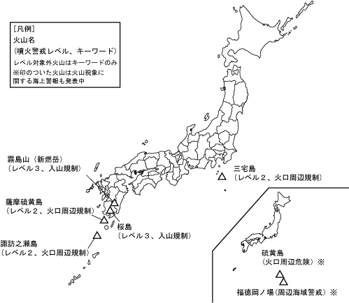 図１ 　噴火警報発表中の火山