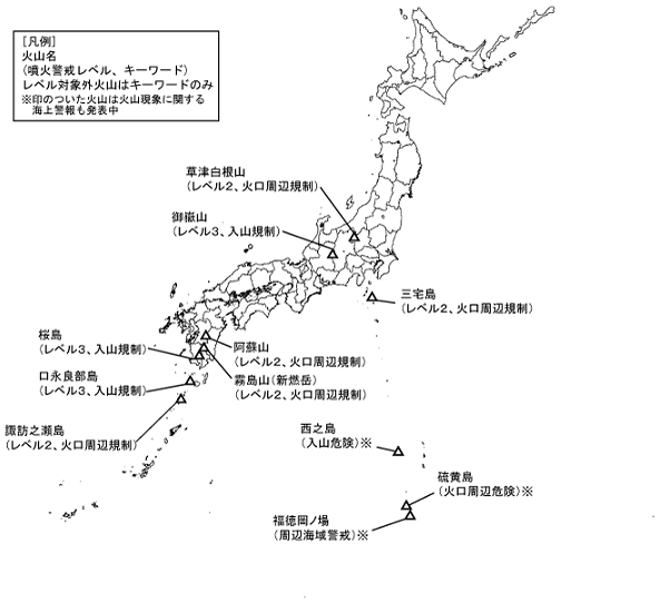 図１ 　噴火警報発表中の火山
