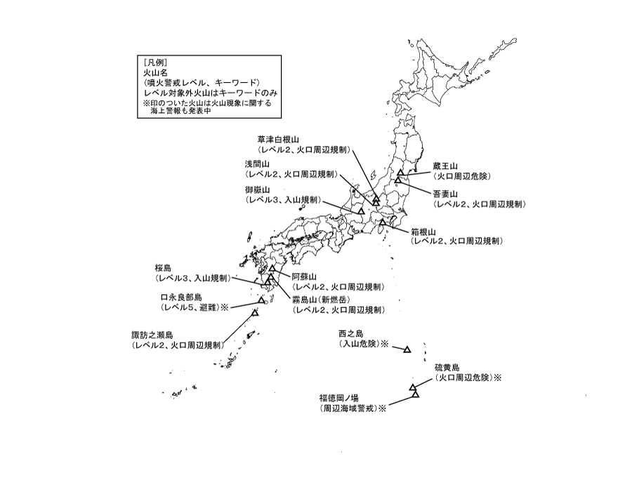 図１ 　噴火警報発表中の火山