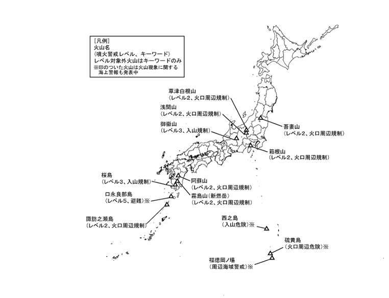 図１ 　噴火警報発表中の火山