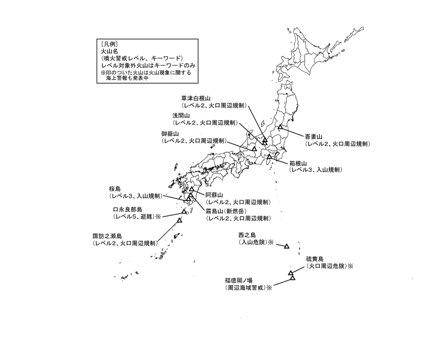 図１ 　噴火警報発表中の火山