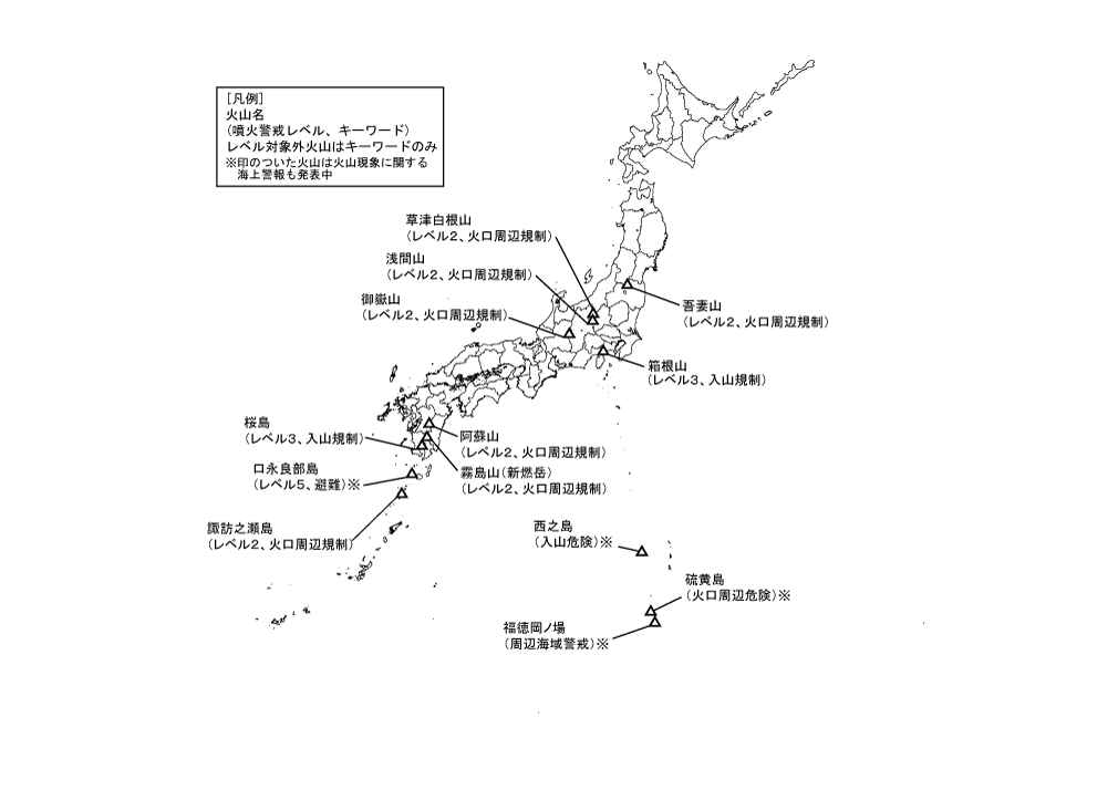 図１　噴火警報発表中の火山