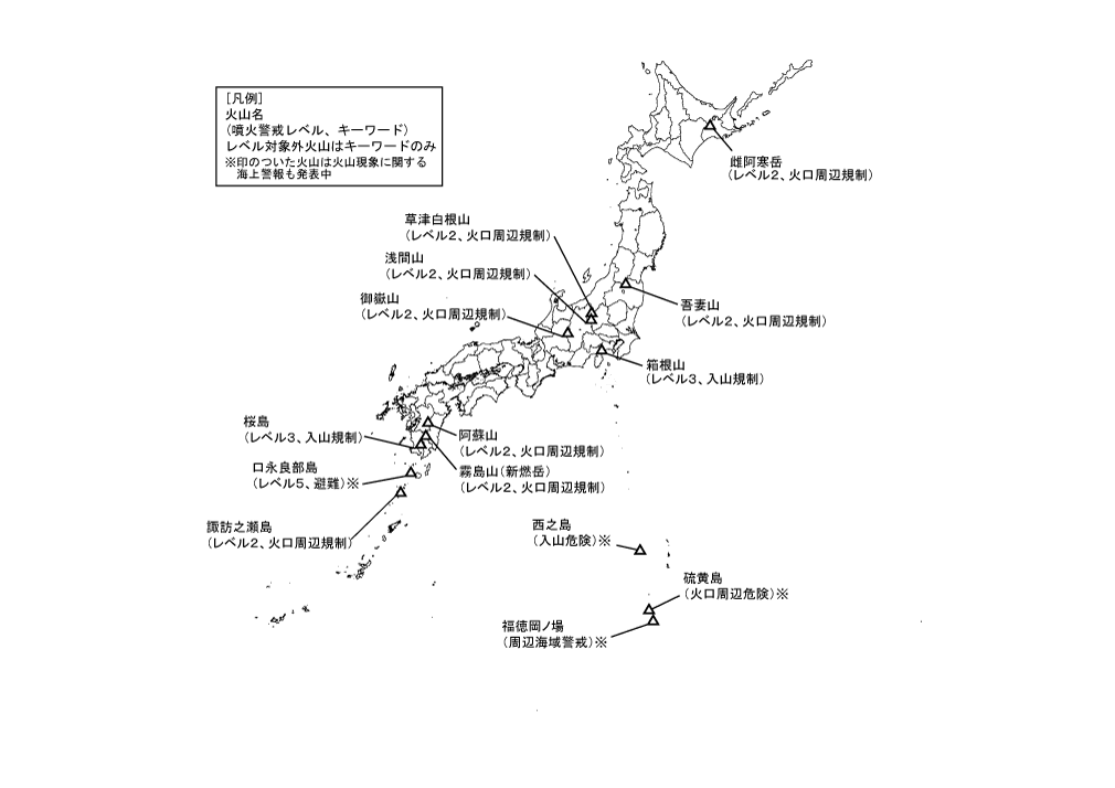 図１　噴火警報発表中の火山