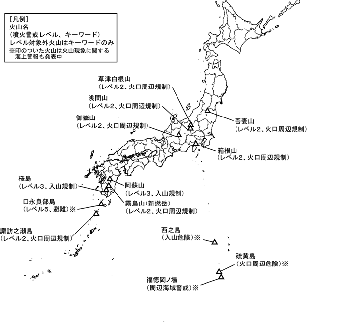 図１　噴火警報発表中の火山