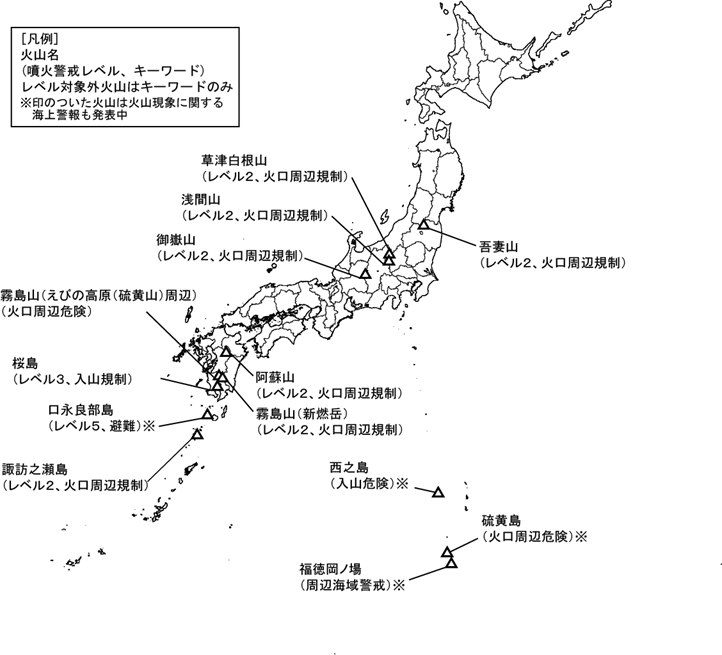 図１　噴火警報発表中の火山