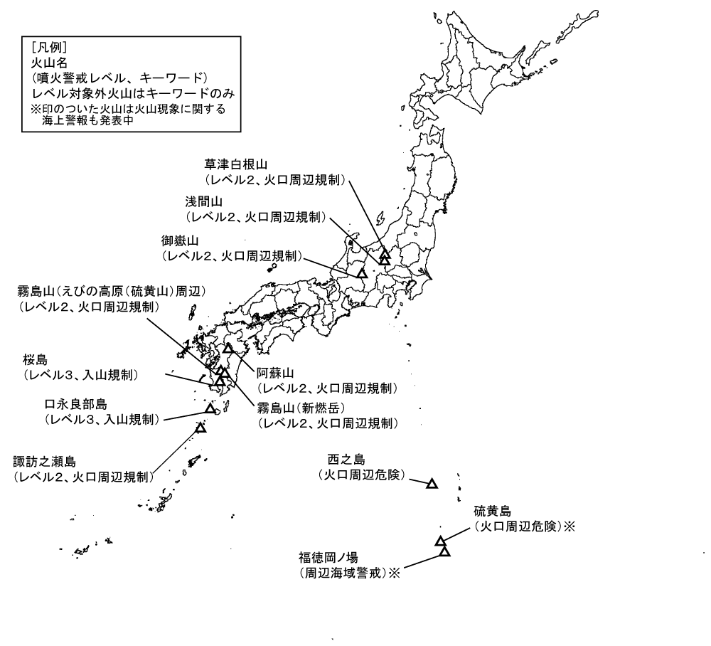 図１　噴火警報発表中の火山