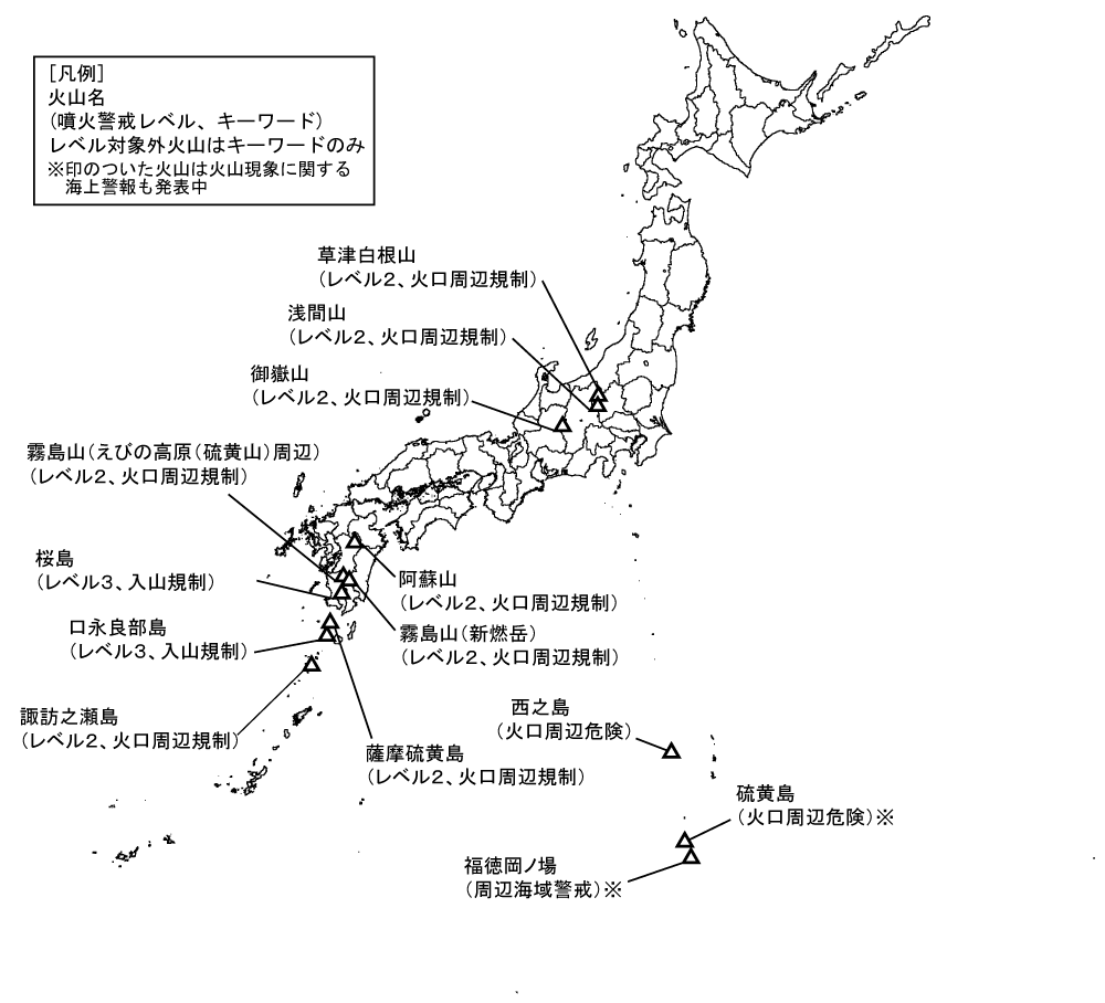 図１　噴火警報発表中の火山