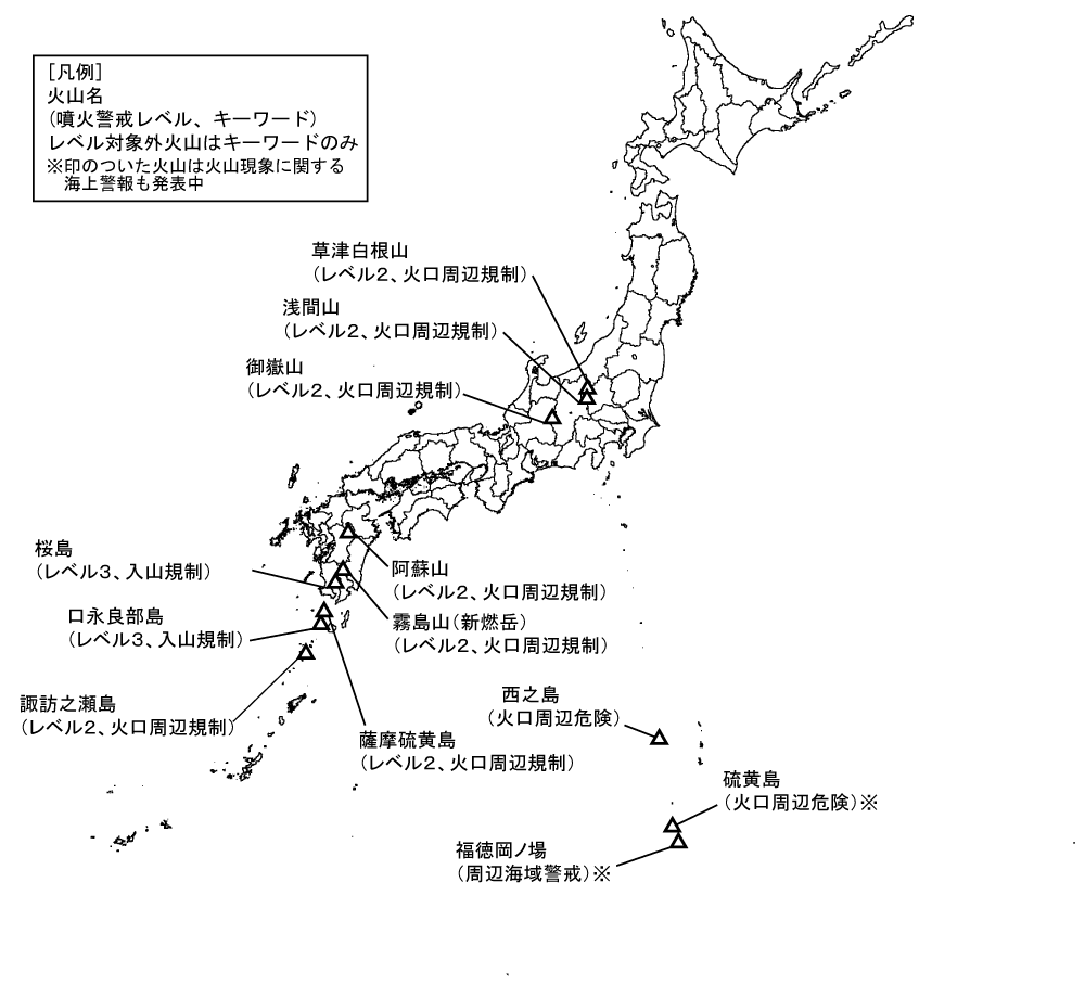 図１　噴火警報発表中の火山