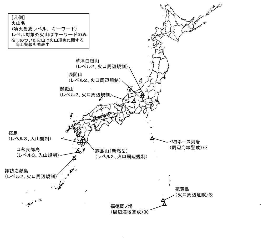 図１　噴火警報発表中の火山