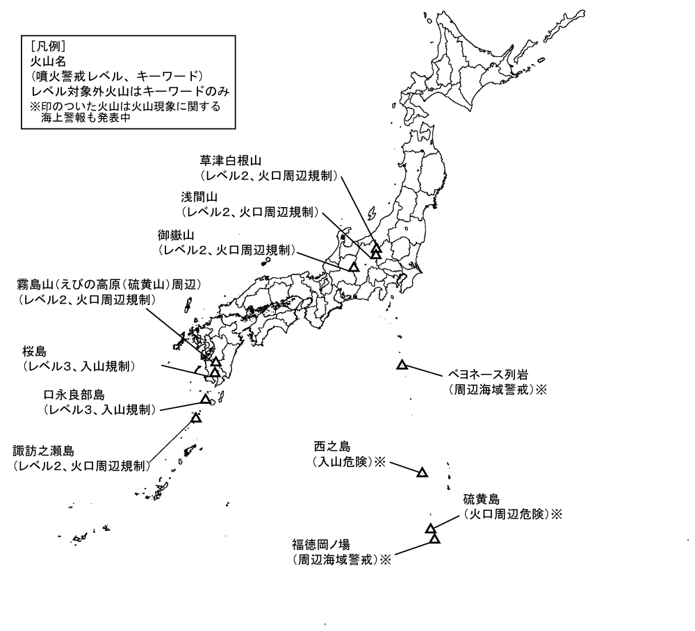 図１　噴火警報発表中の火山