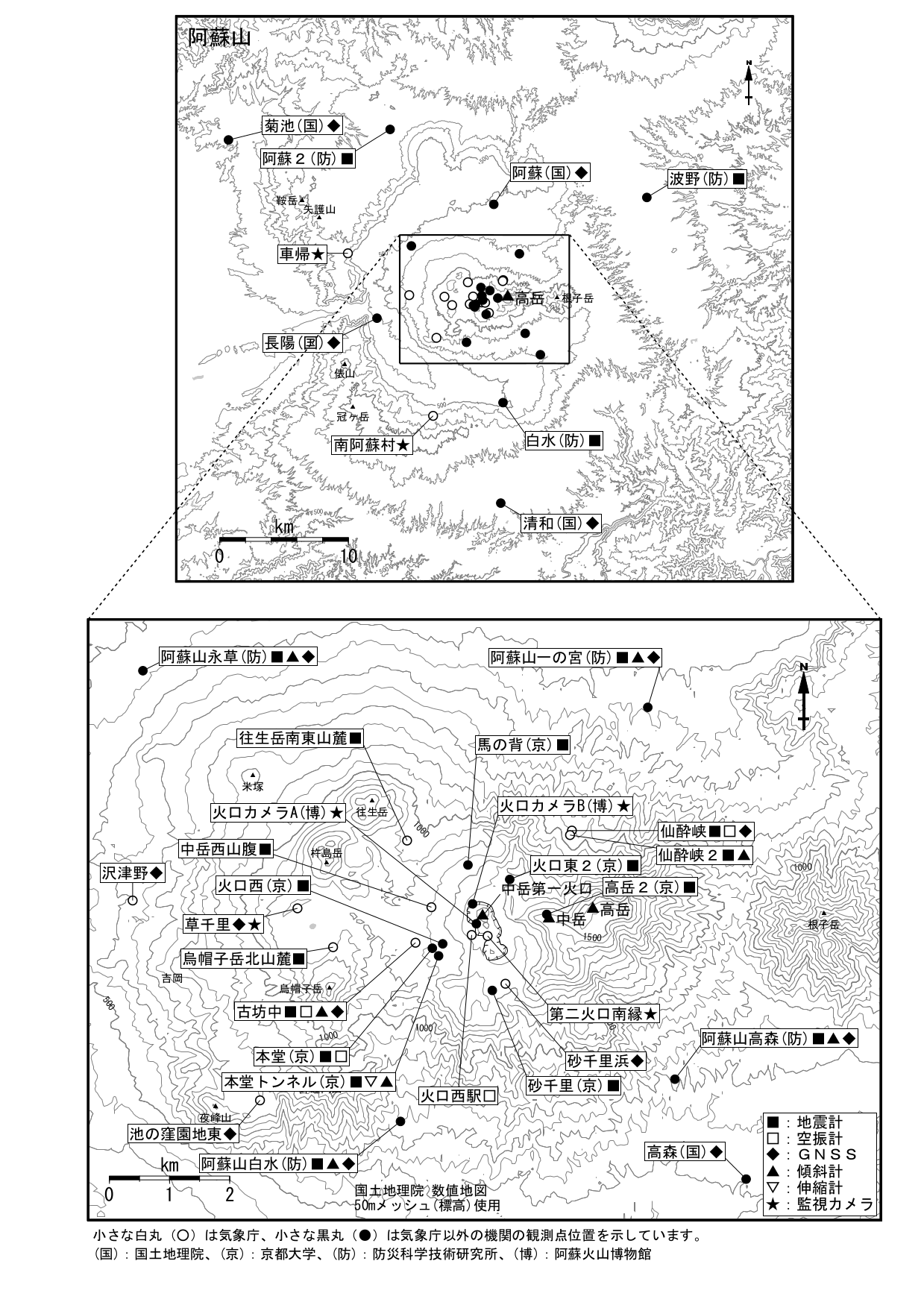 阿蘇山　観測点配置図