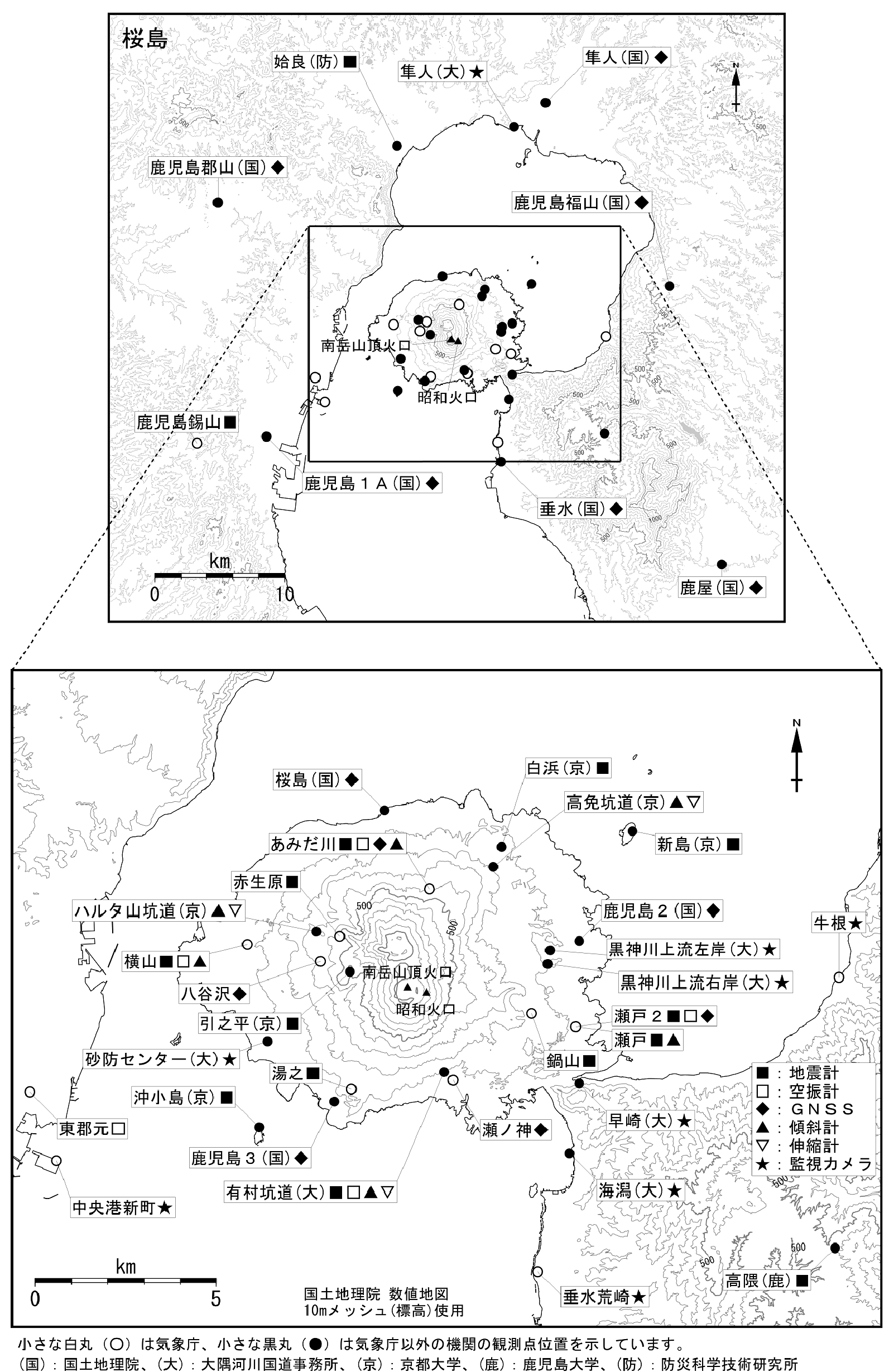 桜島　観測点配置図