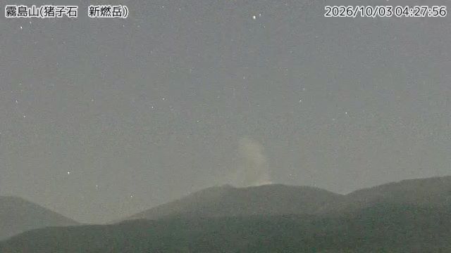霧島山 猪子石（新燃岳） 最新画像