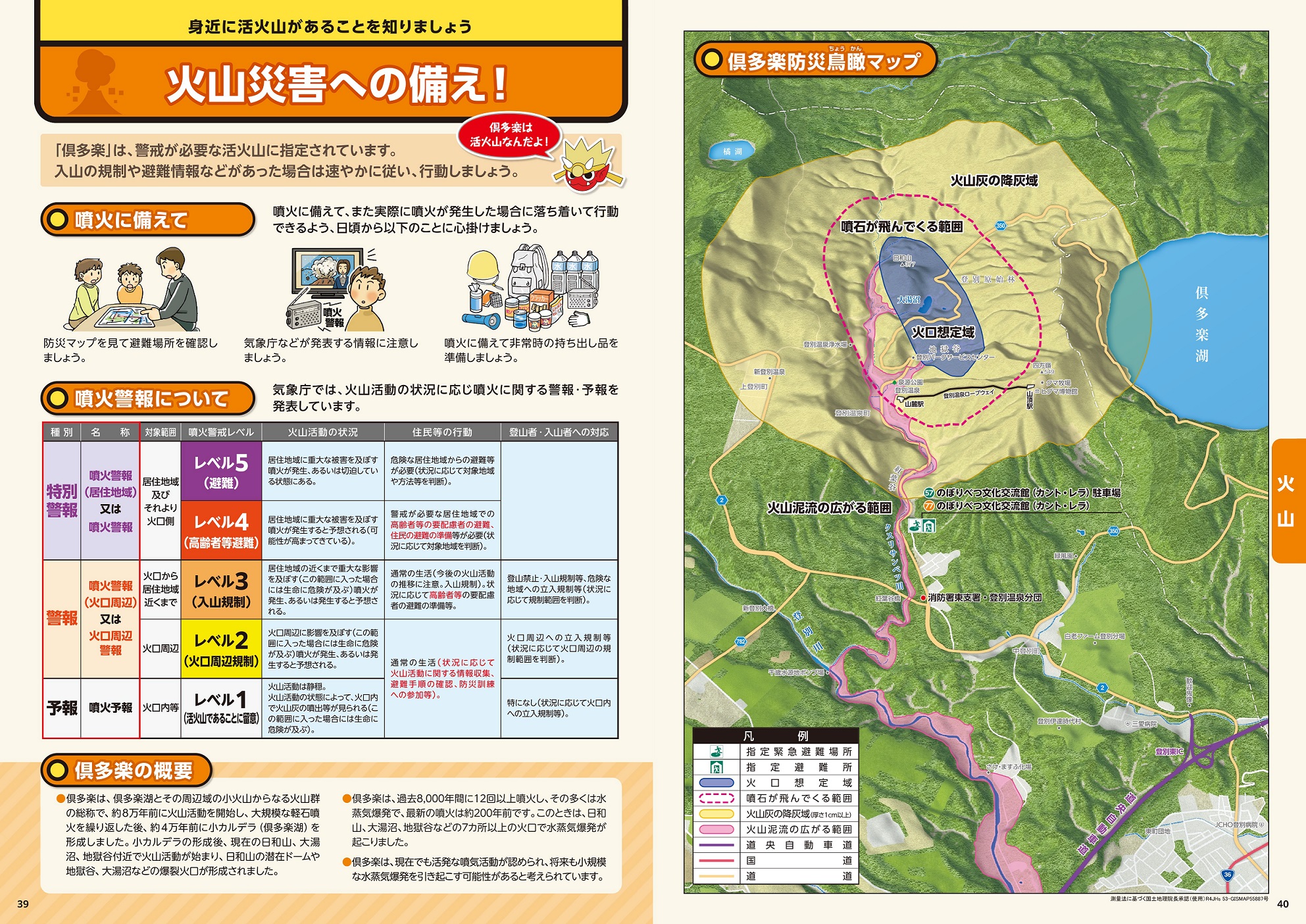 防災マップ