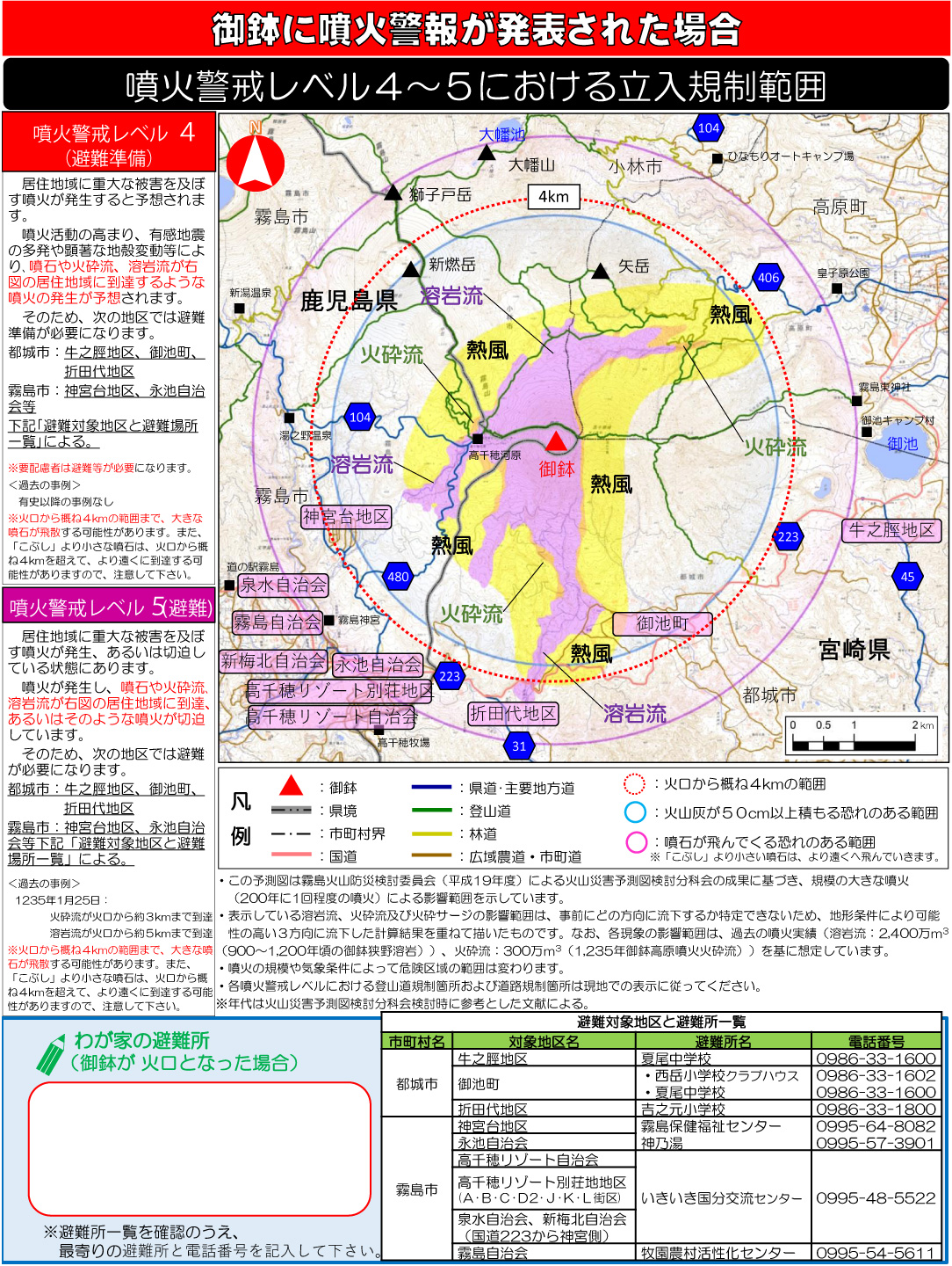 防災マップ