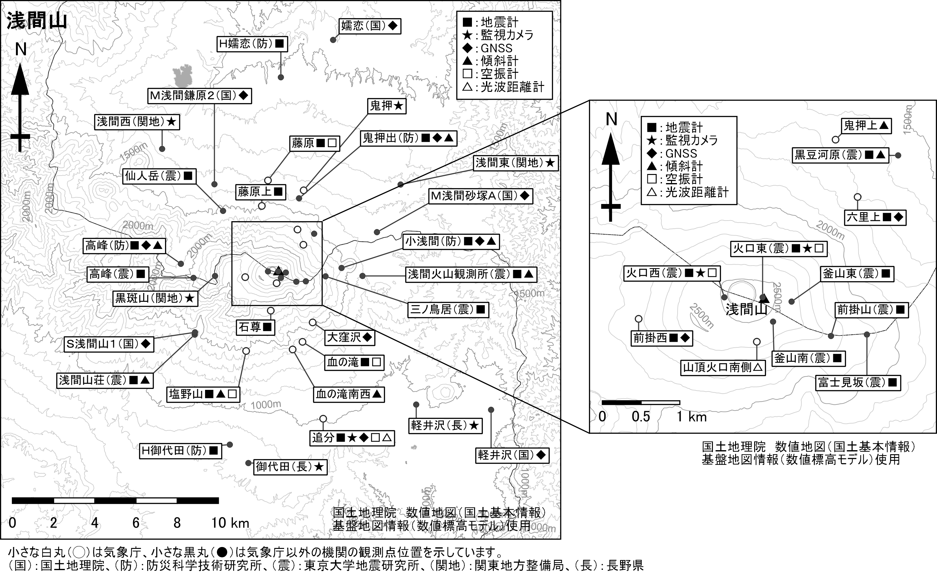浅間山　観測点配置図