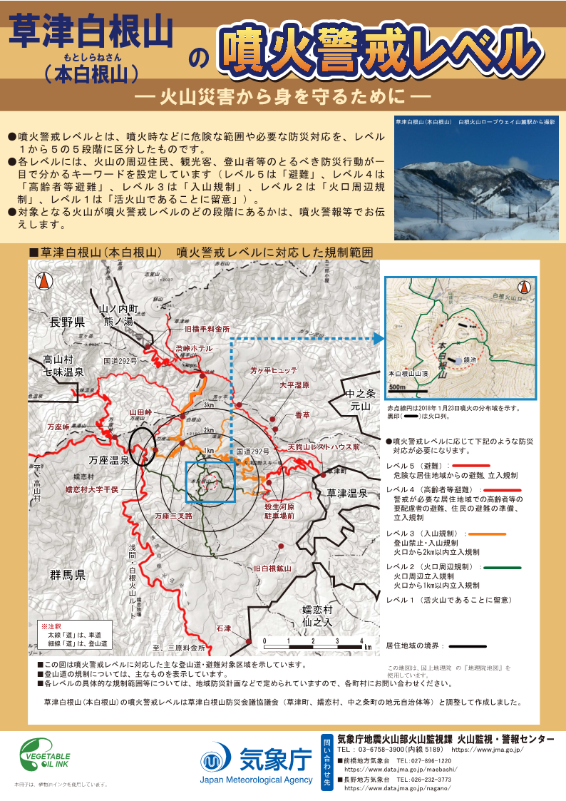 火山活動の状況