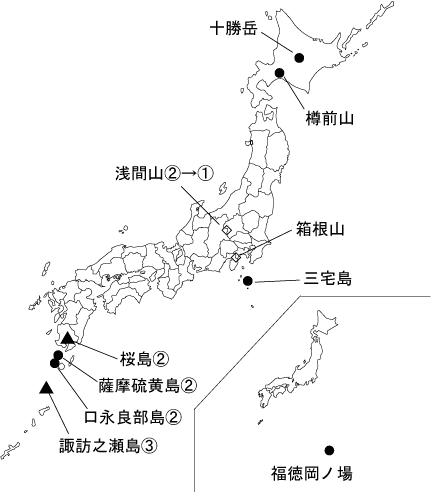 図1 各火山の今期間の火山活動度レベル及び記事を掲載した火山
