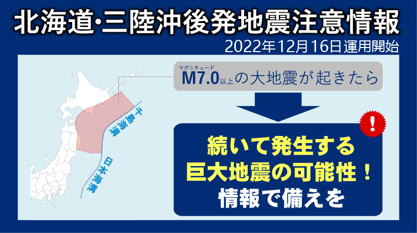 北海道・三陸沖後発地震注意情報【2022年12月16日運用開始】、の画像です。クリックすると 日本海溝・千島海溝周辺海溝型地震について のページに移動します。