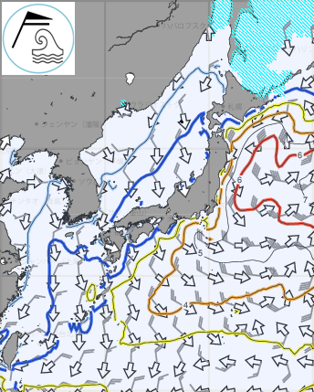 波と風