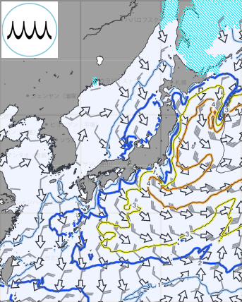 風浪と風