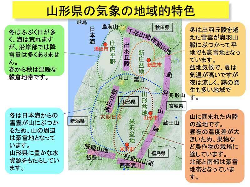 山形県の気象の地域的特色