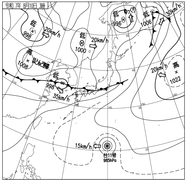 10年天気図: 明日の天気がひと目でわかる 10年天気図: 明日の天気がひと目でわかる | 森田 正光, 森 朗