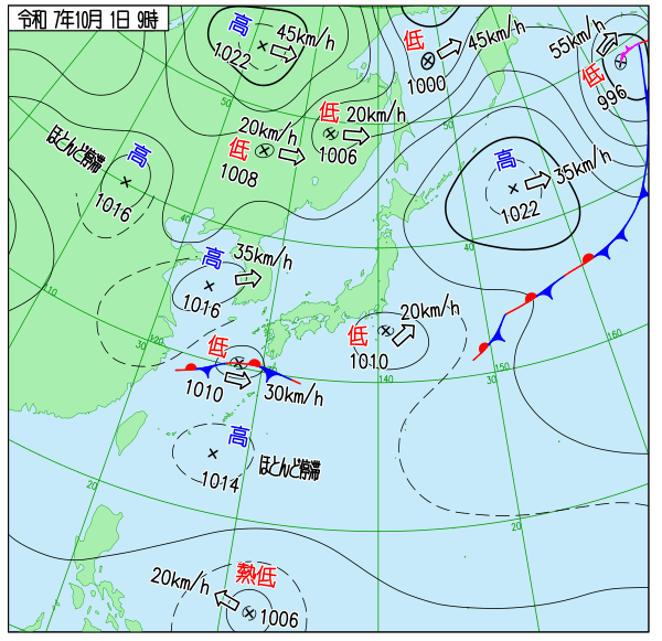 10年天気図: 明日の天気がひと目でわかる 10年天気図: 明日の天気がひと目でわかる | 森田 正光, 森 朗