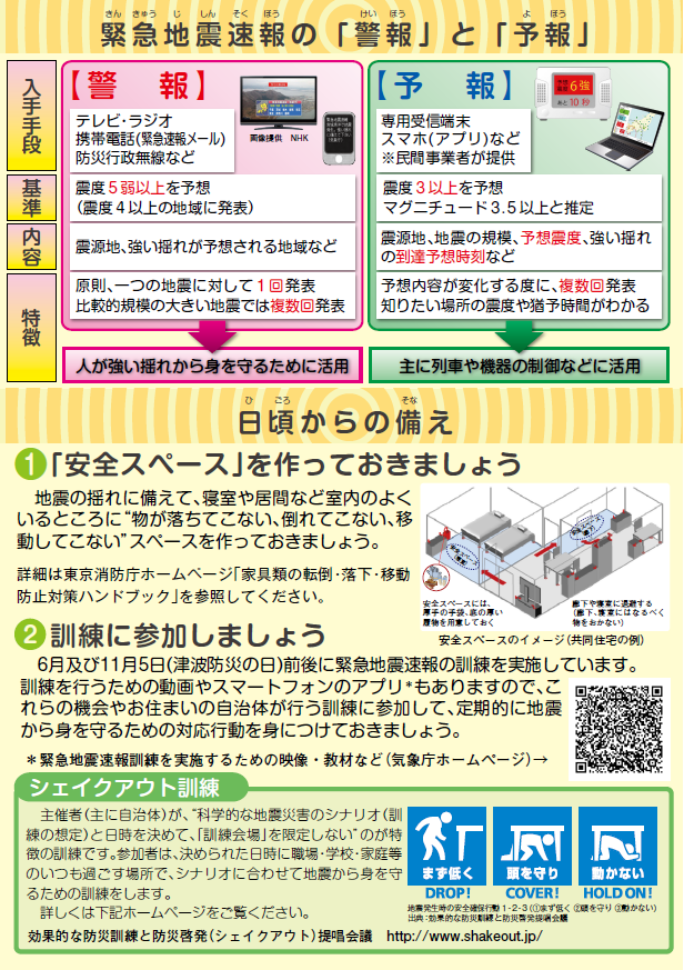緊急地震速報